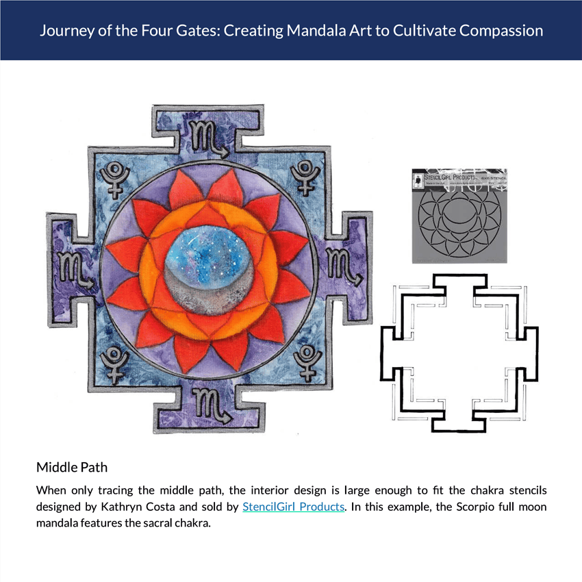 Mandala with stencil